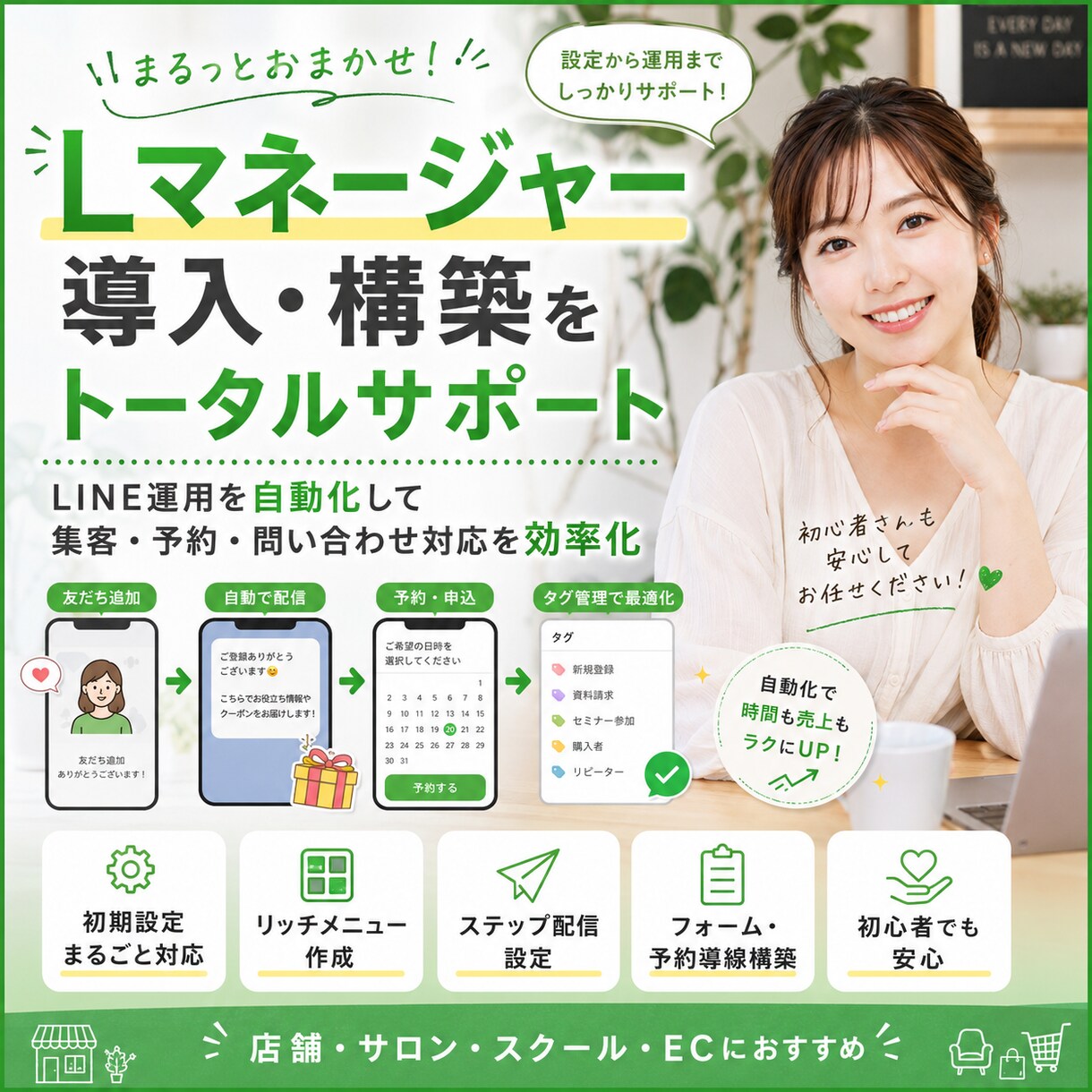 Lマネージャー構築の設定・運用代行します 自動化・集客UPを実現！Lマネージャー構築を丸ごとサポート イメージ1
