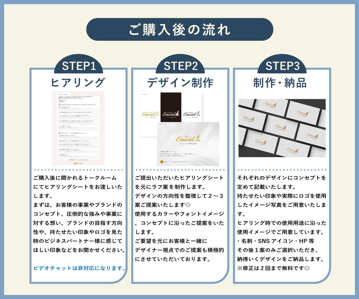 ロゴ制作｜安心価格であなたのお仕事を応援します 唯一無二あなただけのロゴマークを イメージ7
