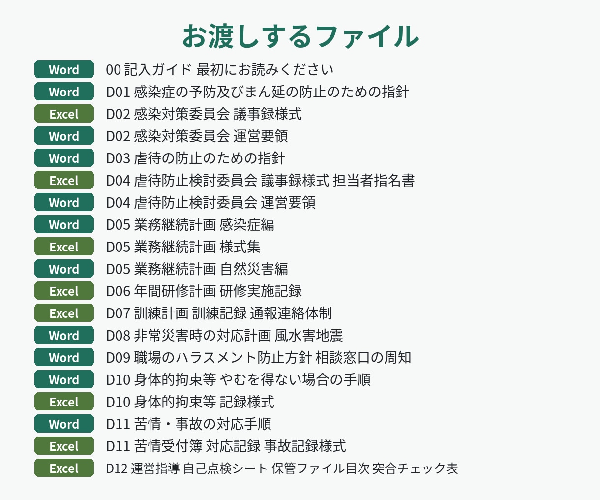 通所介護の運営指導に備える内部書類ひな形を渡します 指針・研修計画・議事録様式・BCP・自己点検シートをまとめて イメージ2