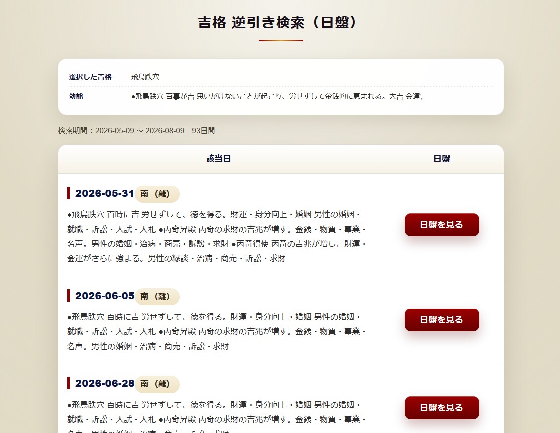 透派奇門遁甲 日盤・時盤を販売致します 日帰り・宿泊旅行、あらゆる用途で利用して開運 6ヵ月分 イメージ8