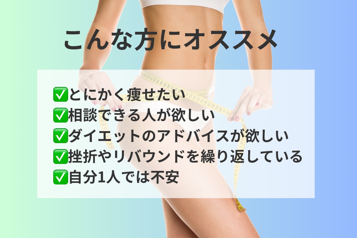 初心者向けダイエットサポートいたします 食事・生活習慣分析で今後の方針をお伝えします！ イメージ2