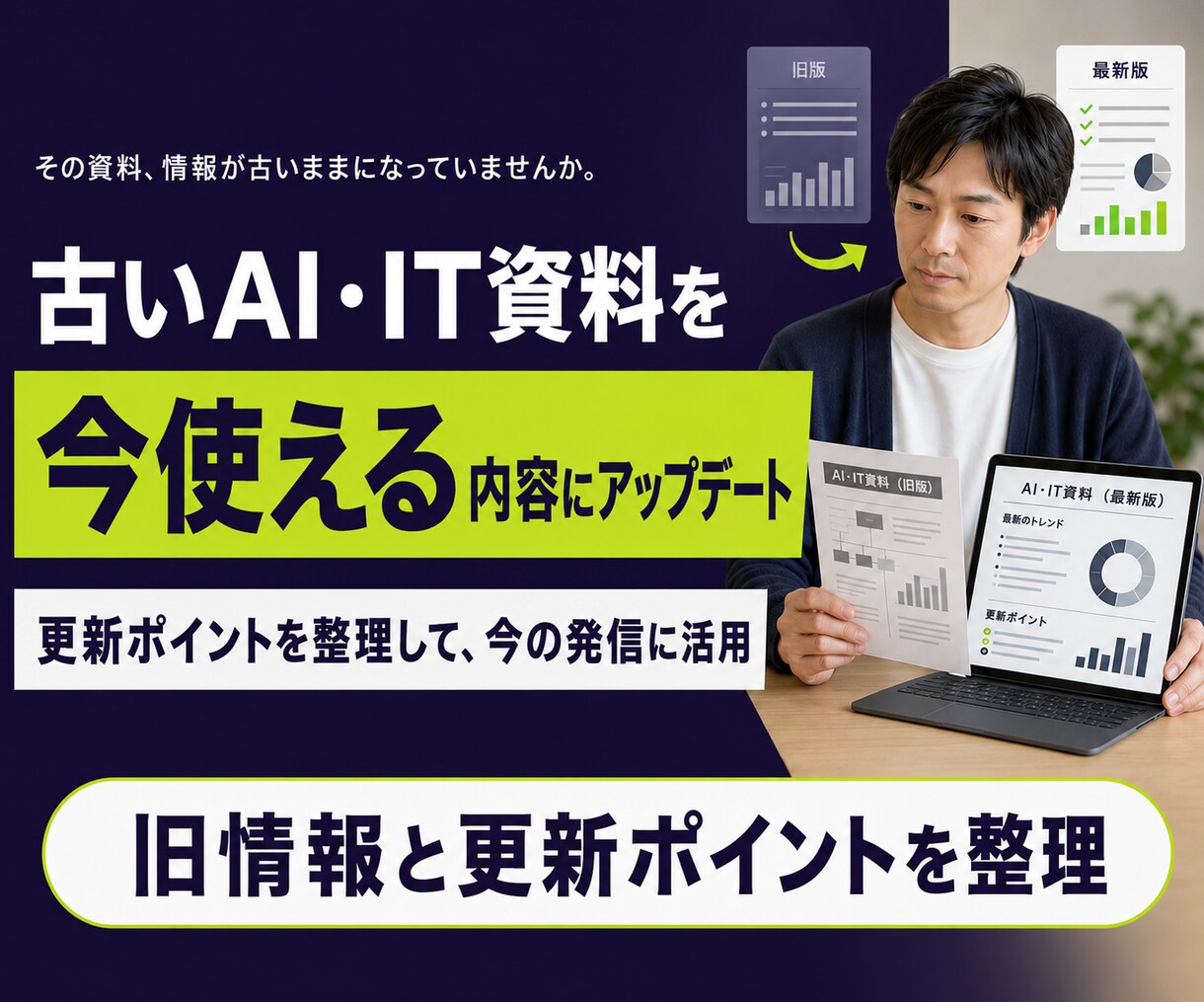 資料・音声を発信素材に再編集します 眠っている素材を、今使える発信資産へ イメージ1