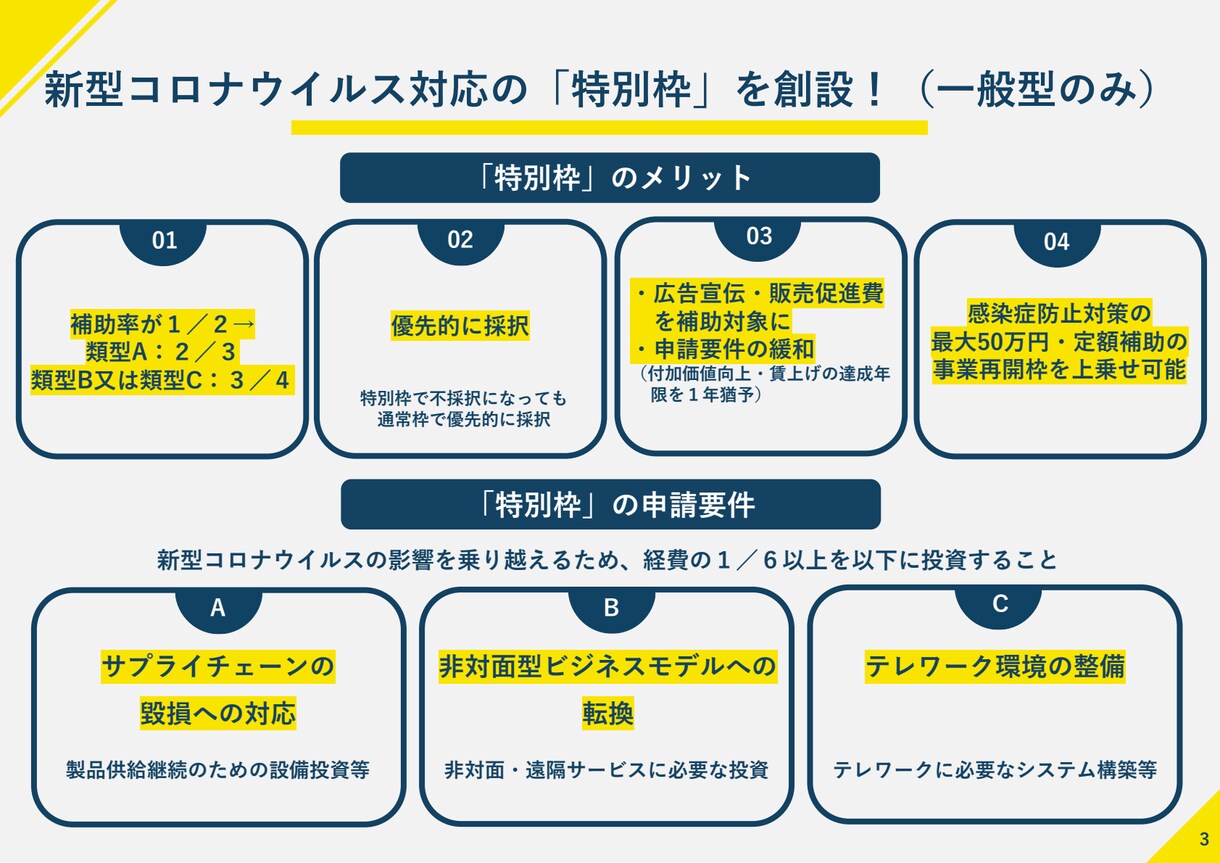 ものづくり補助金の相談承ります 申請書作成や公募要領の内容に関して相談に乗ります。 イメージ3