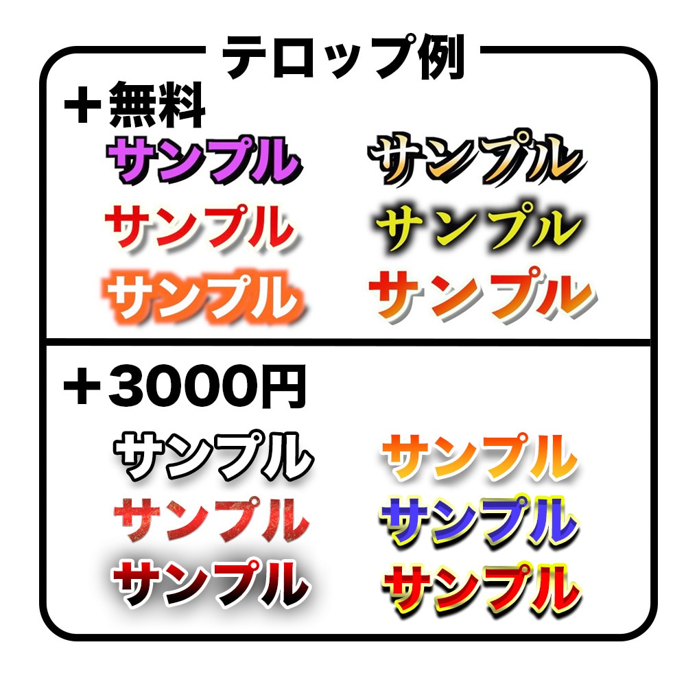 迅速にYouTube/SNS用動画編集します スピード重視！面倒な動画編集任せて下さい！ イメージ2