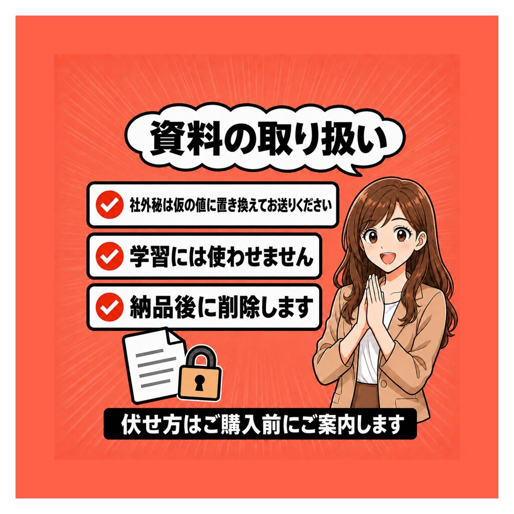 英語プレゼン・商談の原稿と質疑を音声にします 怖いのは原稿ではなく、質疑応答のほうです イメージ7