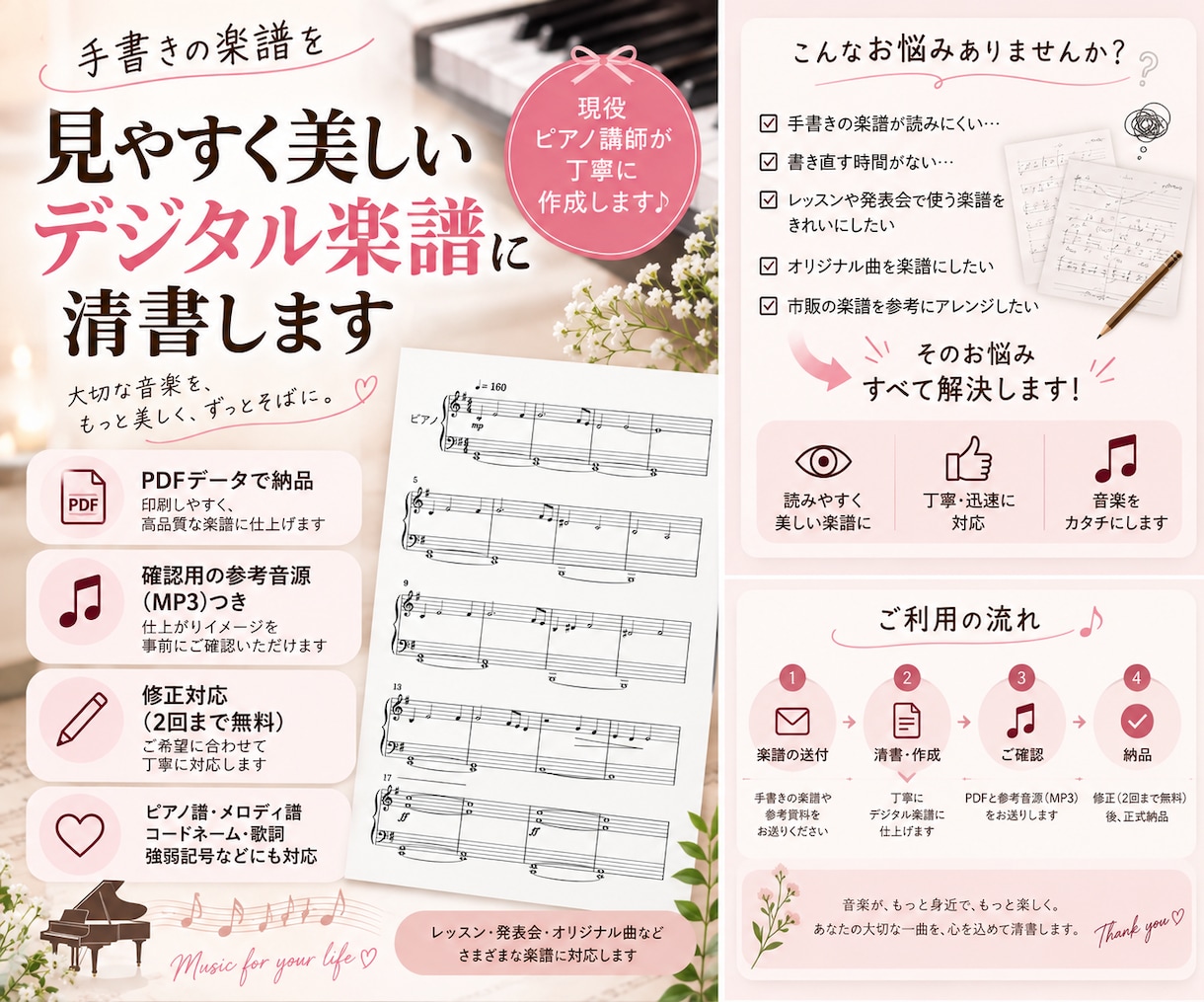 手書きの楽譜を見やすいデジタル楽譜に清書します 現役ピアノ講師が読みやすくきれいな楽譜に仕上げます♪ イメージ2