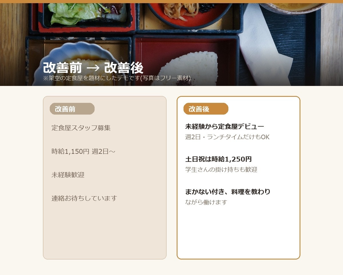 現役の飲食店オーナーが求人原稿を書きます 飲食店経営14年、採用する側の目線で書きます イメージ3