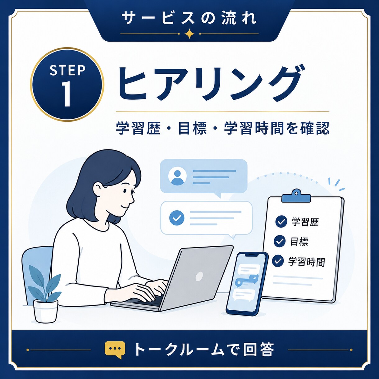 大人の英語学び直し｜オーダーメイド学習計画作ります 丁寧なヒアリングで無理なく続く90日ロードマップを作成！ イメージ2