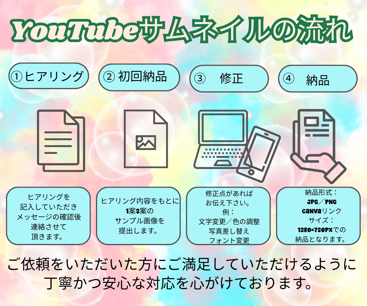 パッと目を引くYouTubeサムネイルを制作します YouTuber必見！修正無制限！注目されるサムネイル！ イメージ2