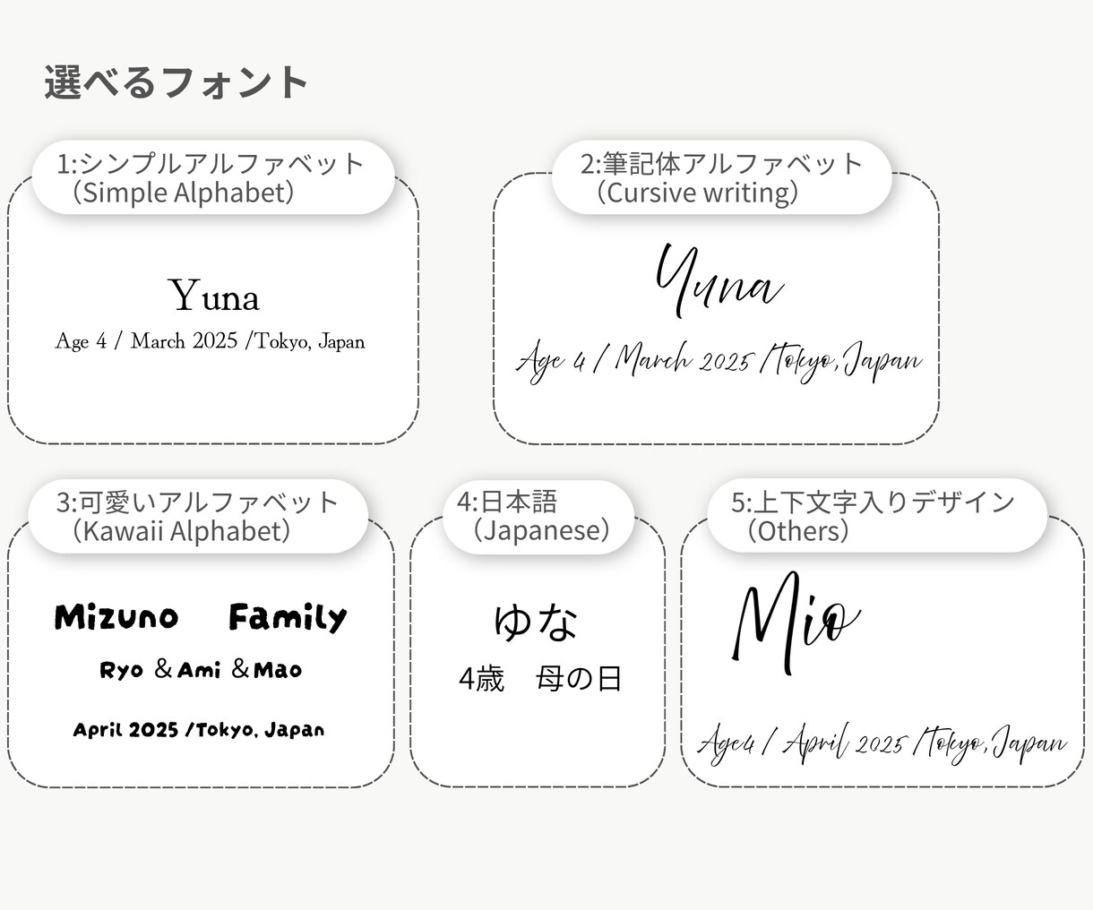 お子さまの手書き文字をアートポスターにします 書道講師が丁寧に仕上げる、今しかない一瞬を一生の宝物に イメージ4