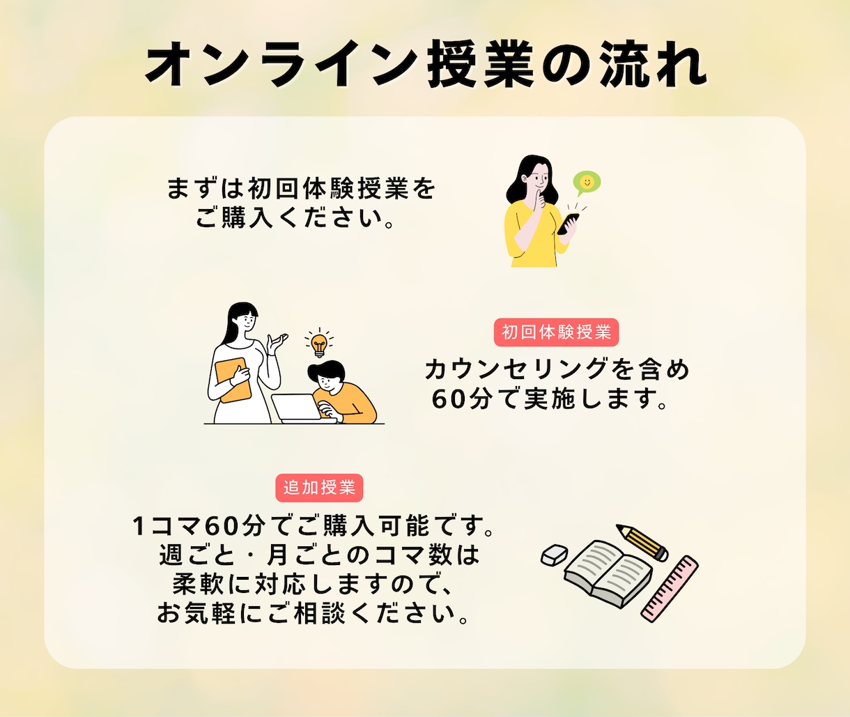 勉強が苦手な中学生にオンライン英語授業します 優しく寄り添う女性の現役塾講師による完全個別オンライン授業 イメージ3