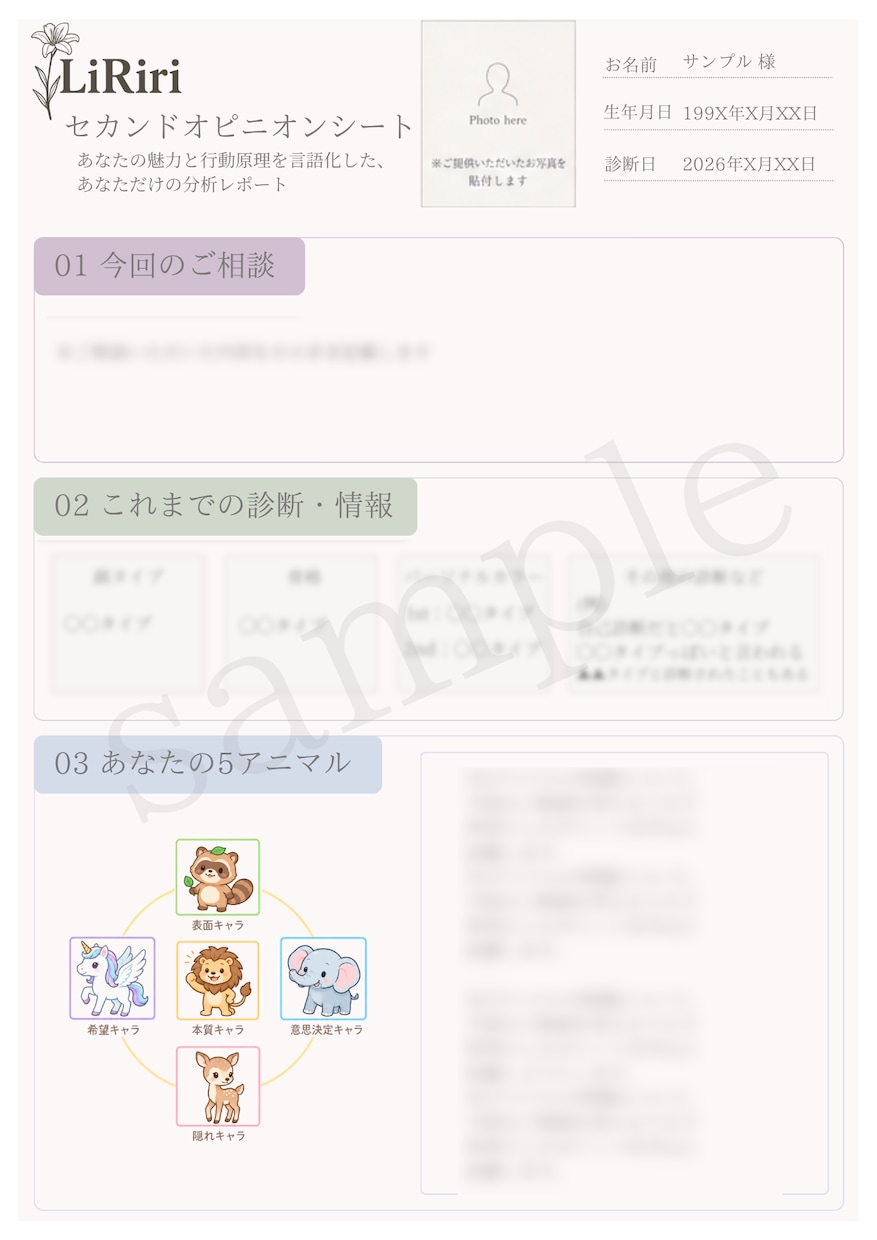 イメコンスペック×5アニマル鑑定で分析し直します ＜セカンドオピニオンシート＞分析結果＋ご質問への回答 イメージ1