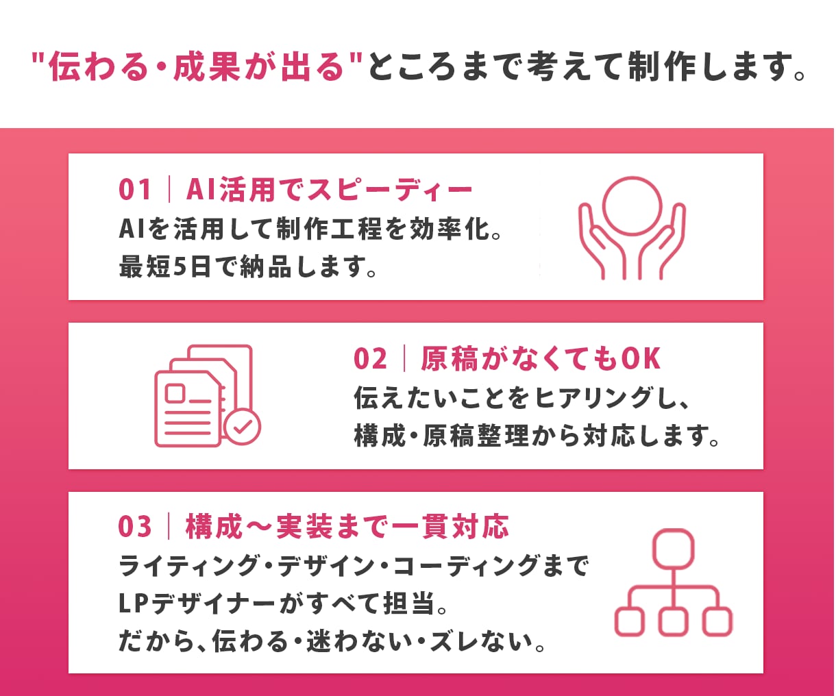 3万円のオプトLPを最短5日で納品します 原稿/構成/デザイン/実装まで丸投げOKです イメージ4