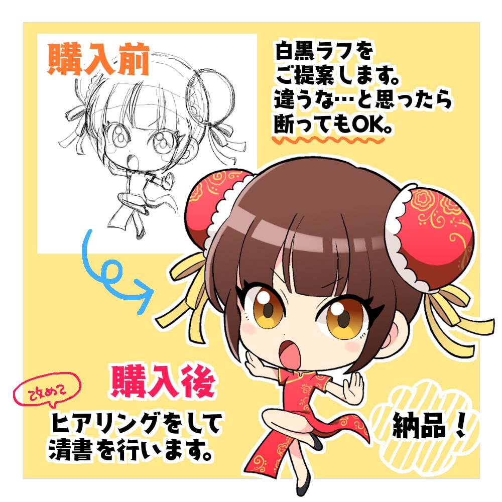 商用利用◎可愛いミニキャラ/SDキャラ描きます 購入前にラフ描きます！お気軽にご相談ください イメージ2