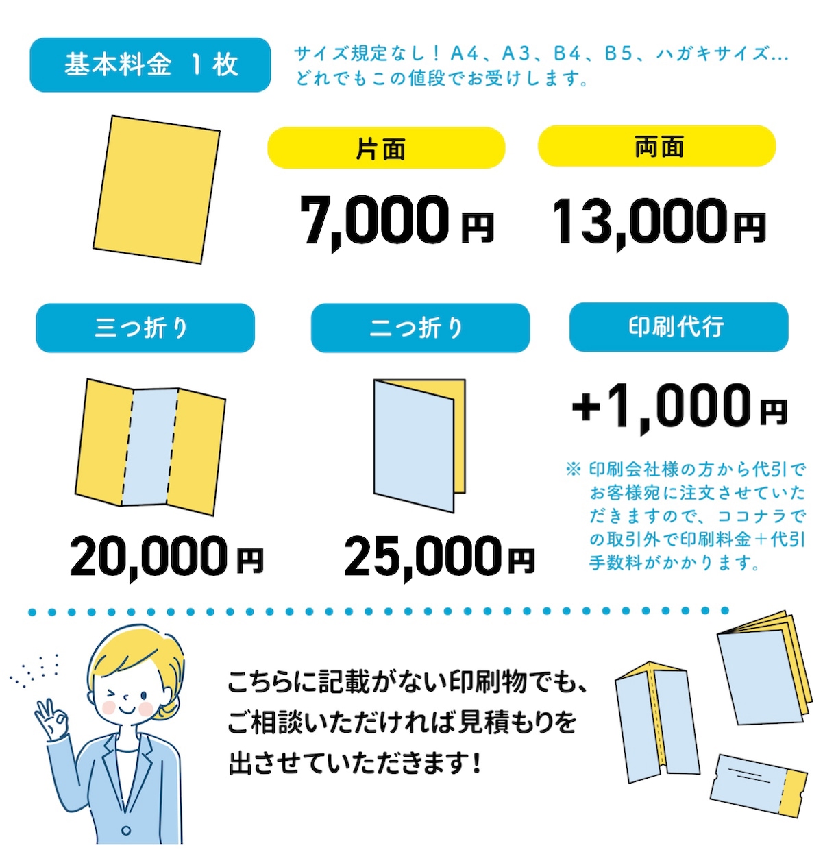 フライヤー、メニュー表などの印刷物制作いたします 納得いくまで制作させていただきます！お気軽にご相談ください！ イメージ3