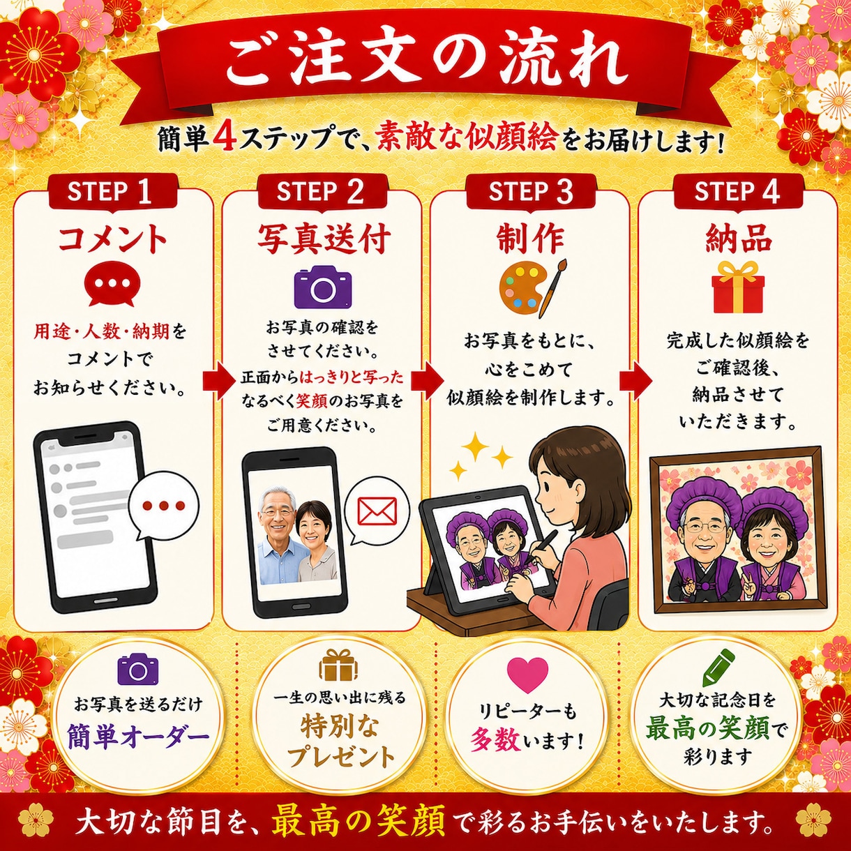 長寿祝いの似顔絵描きます 還暦・古希・喜寿・傘寿・米寿・卒寿などの祝いにいかがですか？ イメージ4