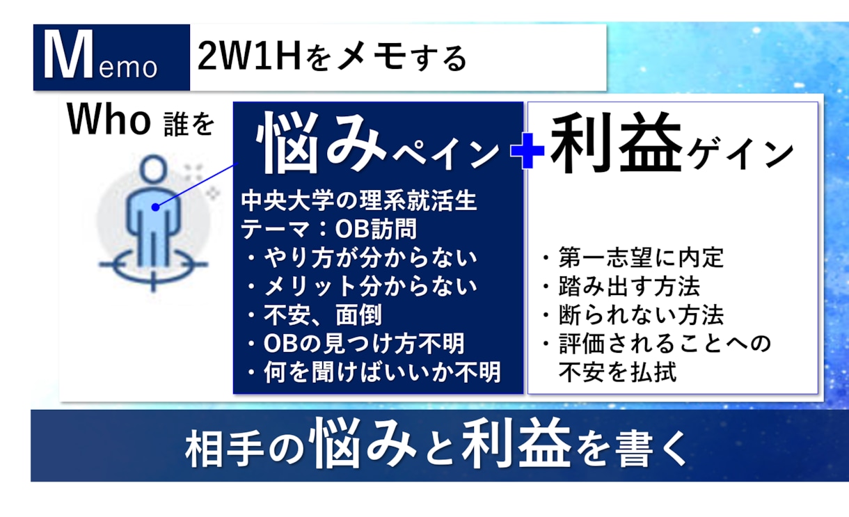 プレゼン力「話し下手」でも伝わる3つの奥義教えます 大会100人中1位の【話し方】「脱･緊張ロジカルスピーチ」 イメージ6