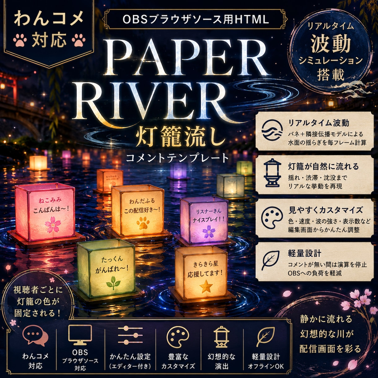 OBS・わんコメ対応吹き出し制作します 配信画面をもっと魅力的に演出！販売実績多数の制作者が対応！ イメージ2