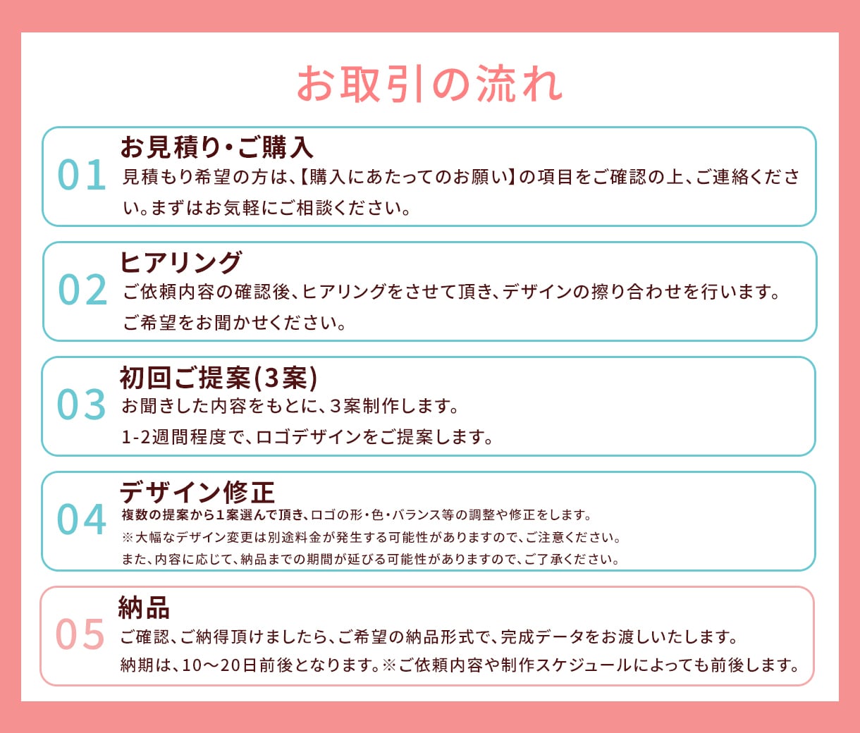 親しみのあるシンプルなロゴを制作します 初めての方でも安心！|丁寧ヒアリング|3案ご提案 イメージ8