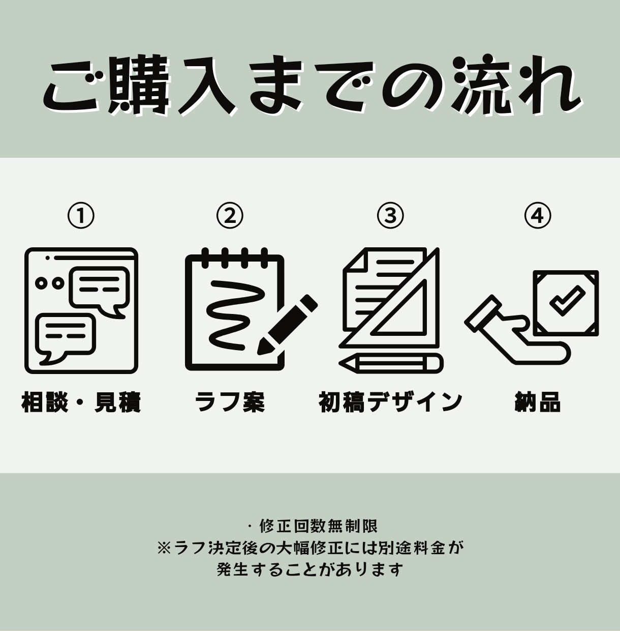 同人表紙作ります 推しの本を出したいけれど表紙が作れない方へ イメージ2