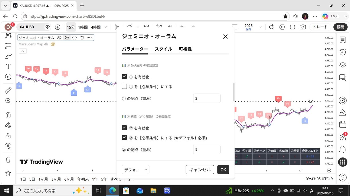 全銘柄対応！配分自由の15分足採点インジます 全通貨対応！ロジックを自由カスタムできる15分足採点ツール イメージ6