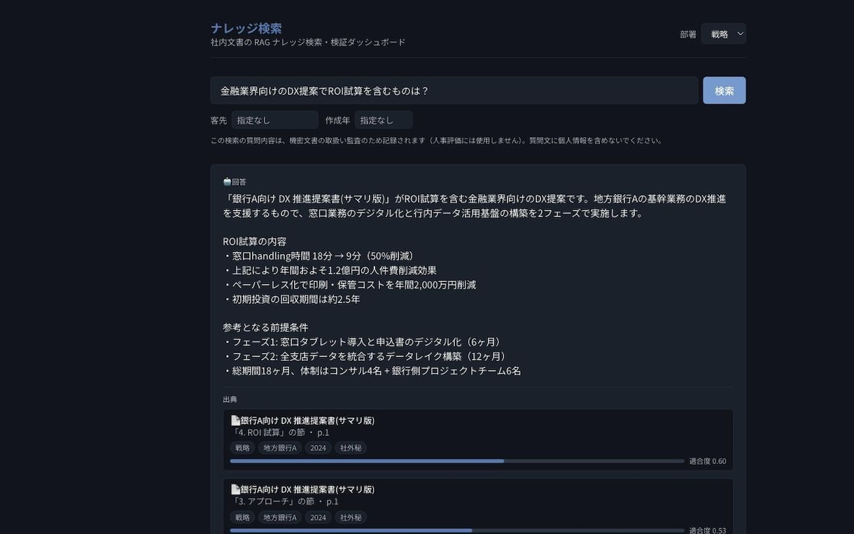 ChatGPTやClaudeで業務ツールを作ります 「AIで何とかできない?」を、動く道具の形にします イメージ2