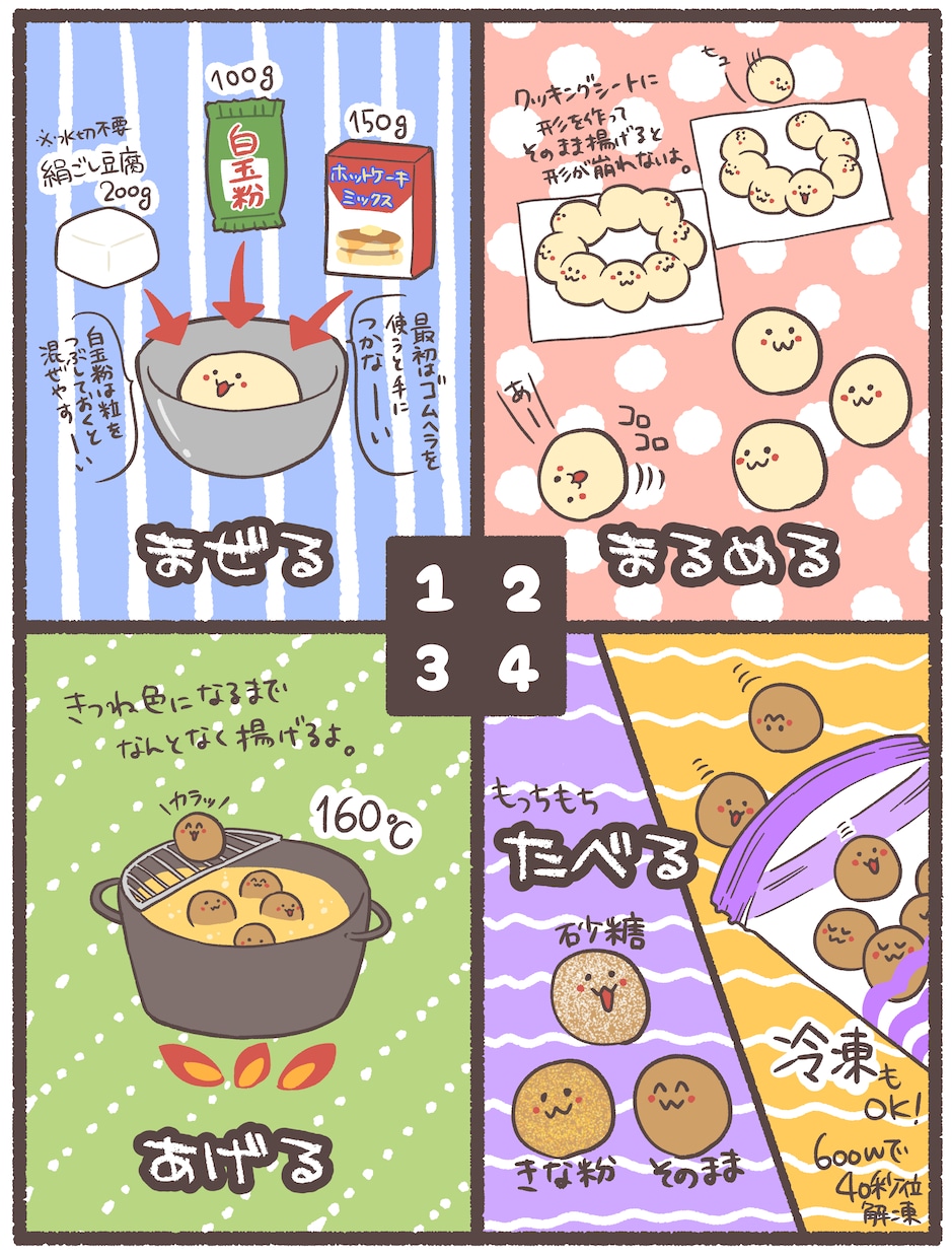 広告等のイラストお描きします ワンポイントでイラストカットを載せたい方に！ イメージ7