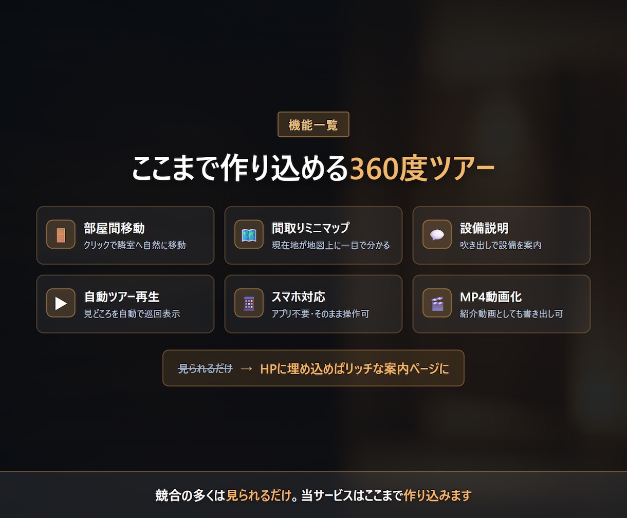画像を送るだけ360度バーチャル内見ツアー作ります 間取りミニマップ・自動ツアー付き。実運用中の実例つき イメージ4