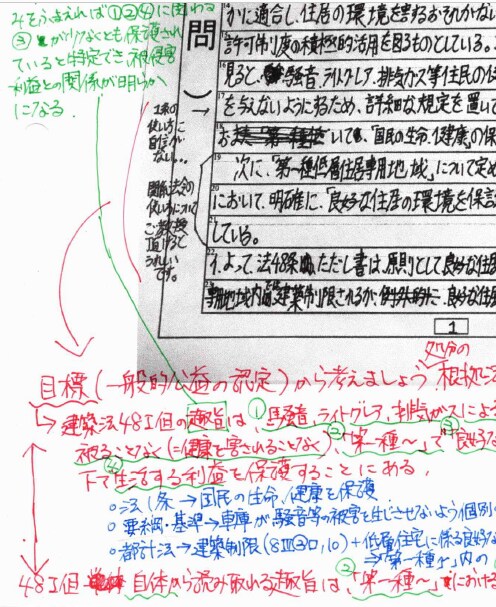 R1予備試験、R2司法試験合格者が過去問添削します 【定額販売
