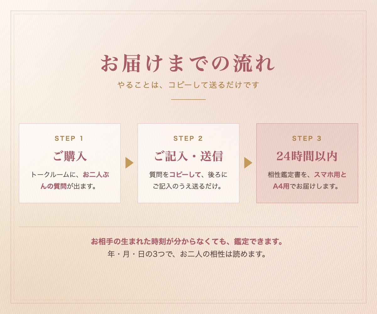 恋愛運|四柱推命｜二人の相性と進める時期を出します この人でいいのかな。二人の相性を、生年月日から読みます イメージ4