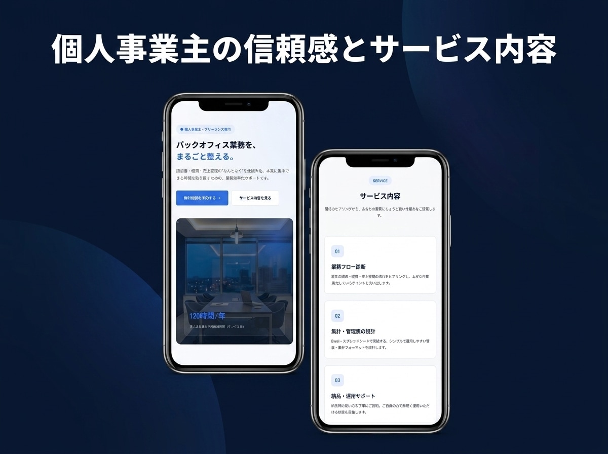 個人店舗・個人事業主向けLPを制作します スマホでも見やすいおしゃれな1ページサイトを制作 イメージ4