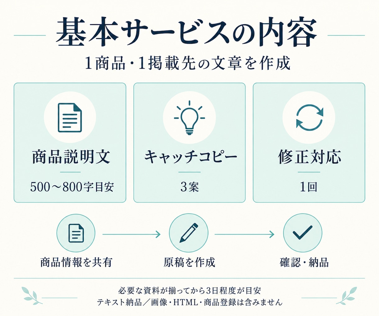 EC運営経験者が商品説明文を整えます 商品情報を整理し、購入前に知りたいことが伝わる文章へ イメージ2