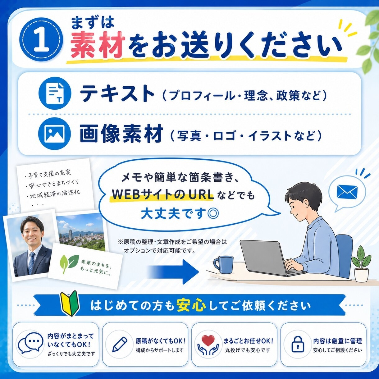 政治活動用ポスター・二連ポスターをデザインします 議員秘書の経験をもとに、有権者に伝わるポスターをつくります イメージ2