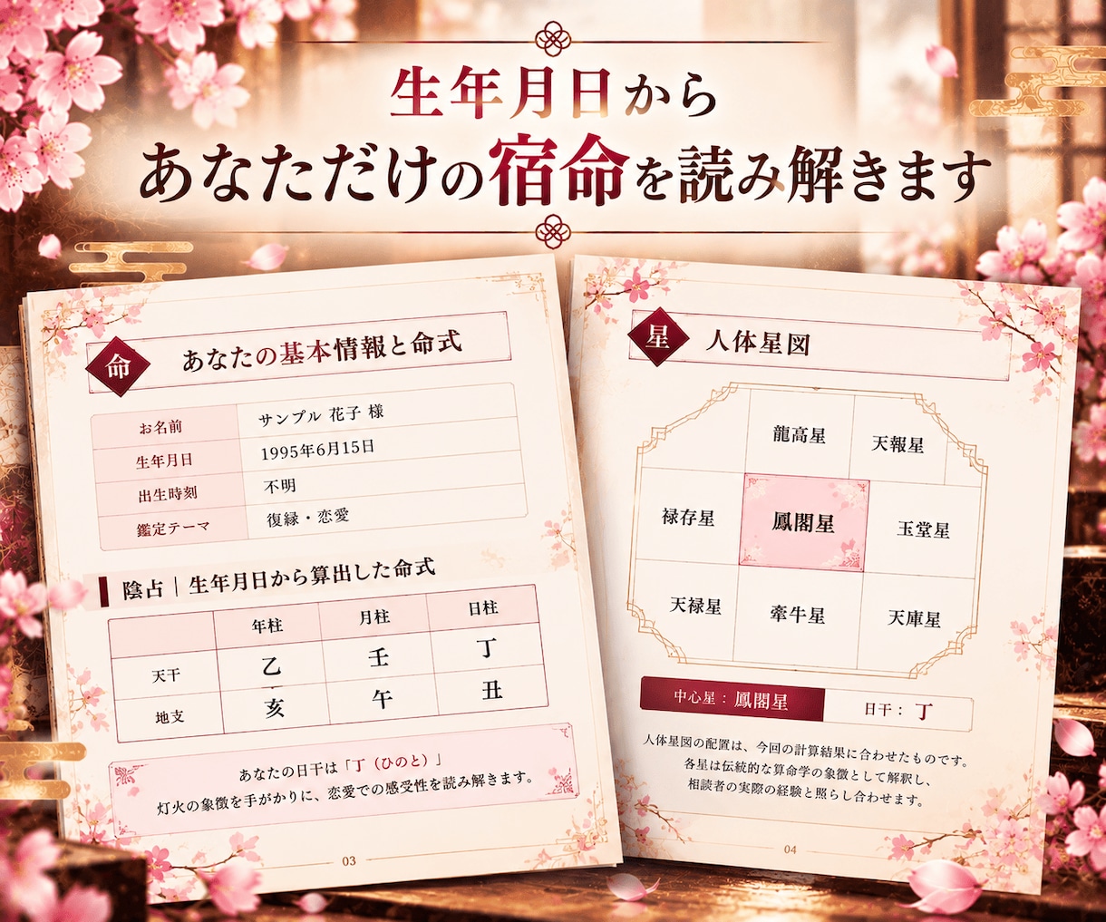 復縁の可能性をあなたの宿命から詳しく鑑定します 算命学の命式と人体星図であなたの復縁への道筋を読み解きます イメージ4