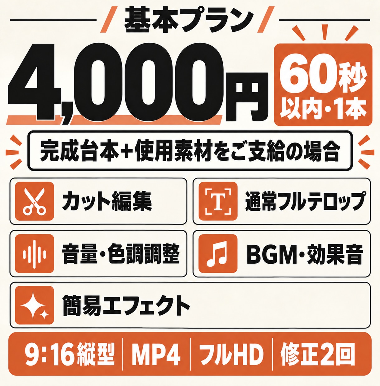 素材持込・丸投げ対応のショート動画を制作します 4,000円で高品質。AI生成動画まで必要な分を追加できます イメージ2