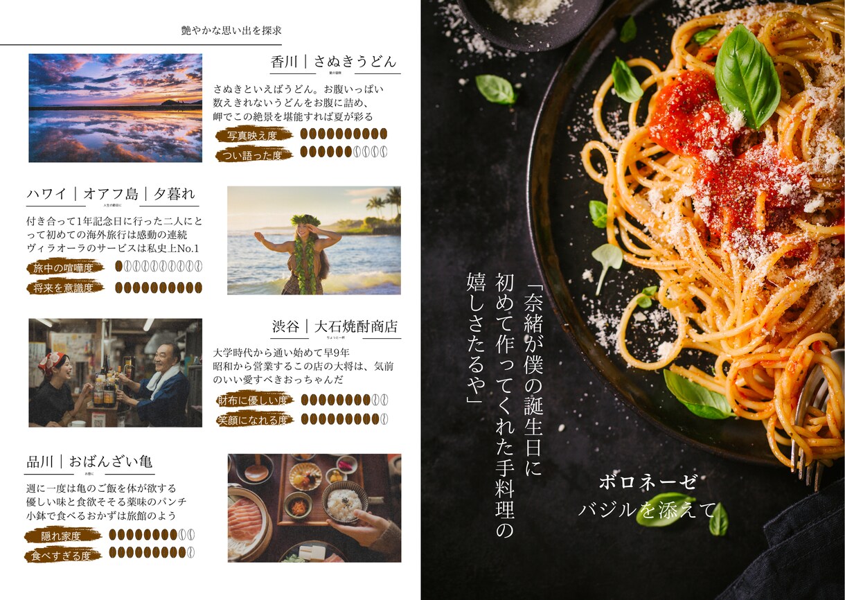東京カレンダー風プロフィールブック作成します 手の込んだリアルな雑誌風で個性満点！100部以内追加料金なし イメージ5