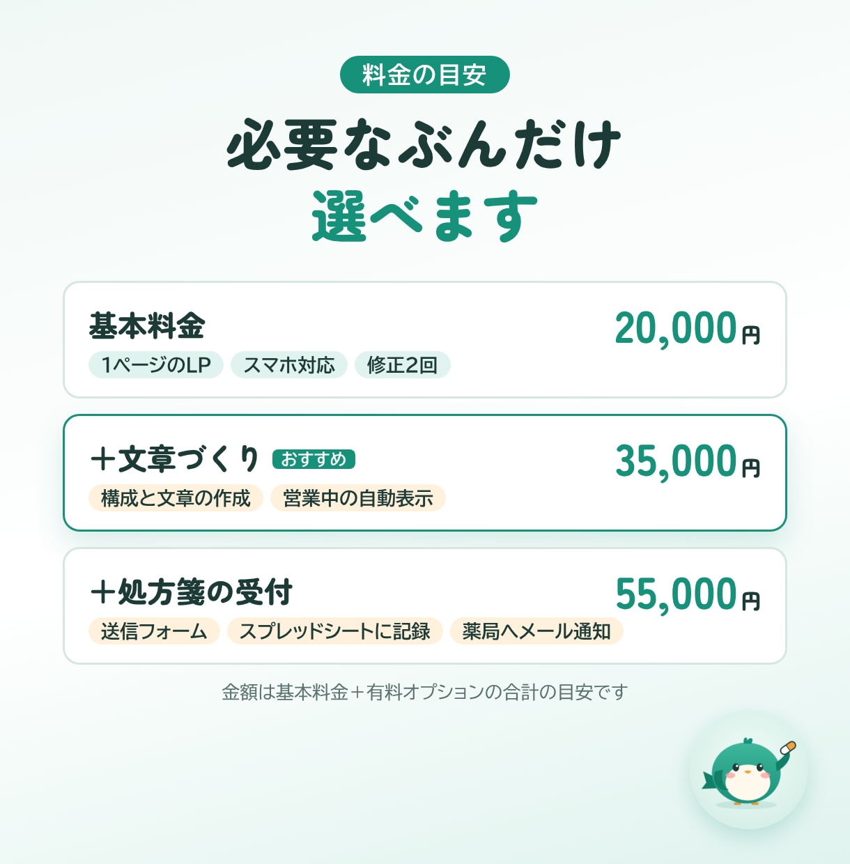 現役薬剤師が薬局・クリニックのLPを作ります 医療の決まりを知る薬剤師が、患者さんに伝わるページを作ります イメージ3