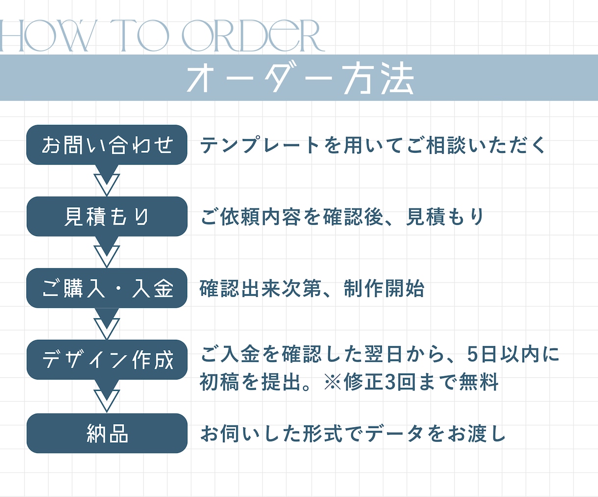 センイル(応援)広告/誕生日デザインを制作します プロが【あなたの理想に合わせた韓国系デザイン】をご提供 ✲ イメージ3