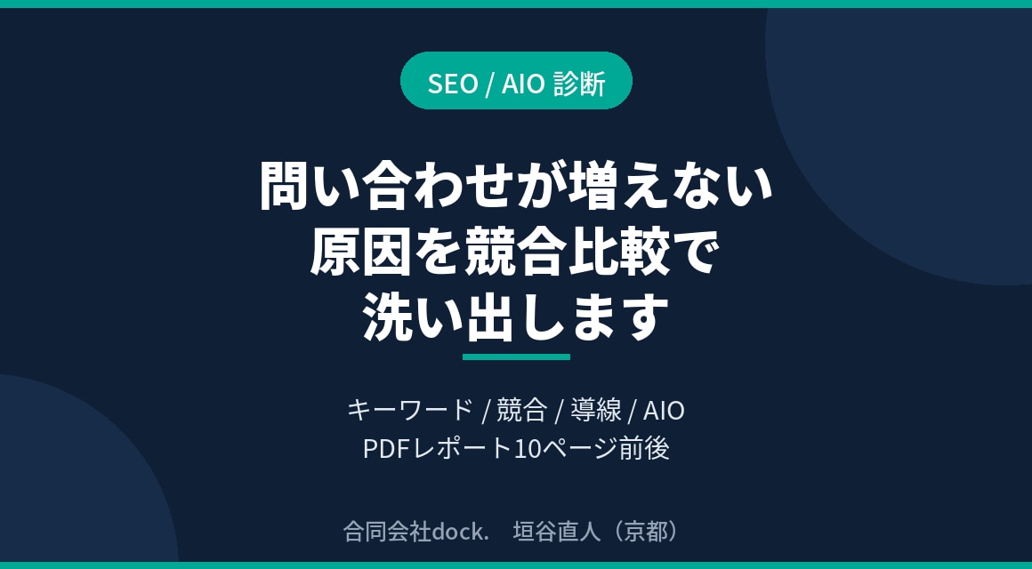 競合比較で御社サイトのSEO課題を診断します AIO対応まで見て問い合わせが増えない原因を診断 イメージ1