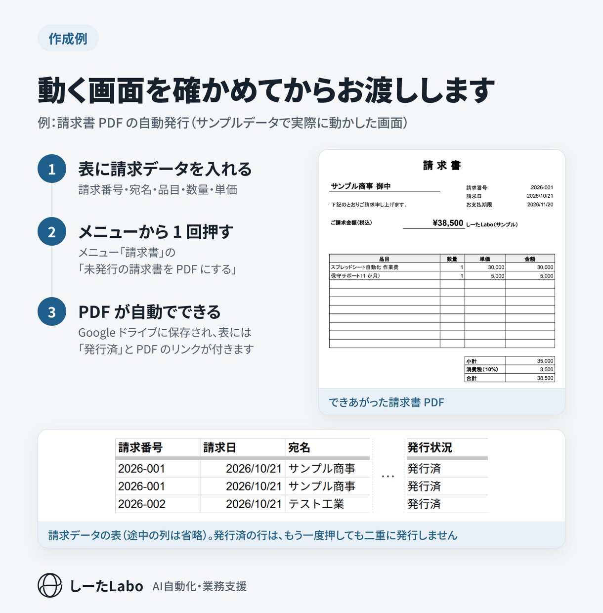 スプレッドシートの手作業をGASで自動化します 質問票に答えるだけ。48時間納品・30日修正つき イメージ3
