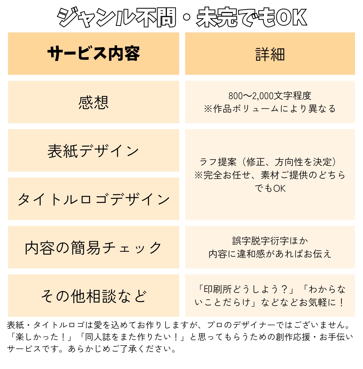 同人誌表紙デザイン・タイトルロゴ＆感想届けます 低価格でシンプルデザインを希望の創作者様向け イメージ2