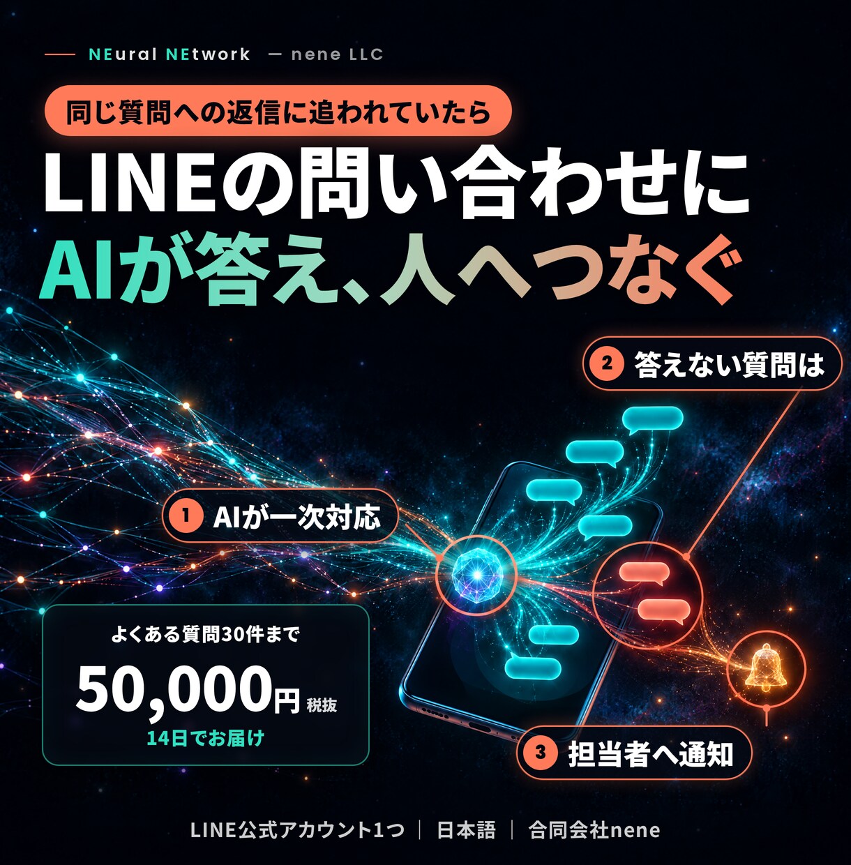 LINEの問い合わせにAIが答え担当者へつなぎます 資料にないことは答えず、担当者へ知らせます イメージ1