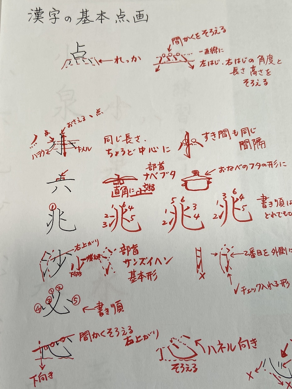 美文字に見せるコツをアドバイスいたします 字にコンプレックス無くします！くせ字も個性的な美文字に！ イメージ3