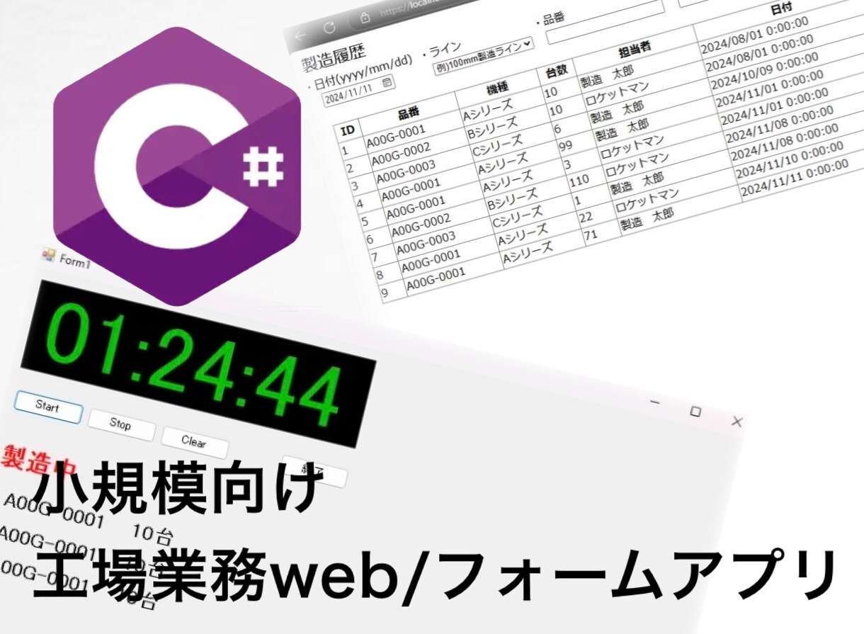 小規模向け業務web/フォームアプリを作成致します 短納期低コストでお届けします! イメージ1