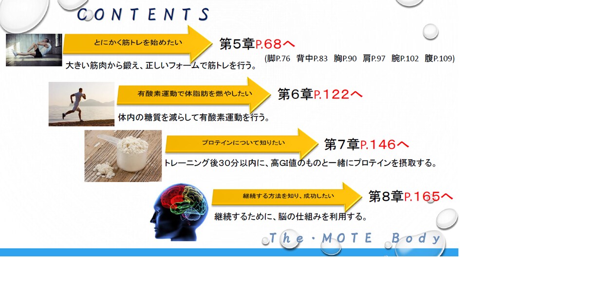 異性にモテる為の体作りを情報商材にてご提供致します これまでのダイエットや筋トレで、結果が出ていない方にオススメ イメージ3