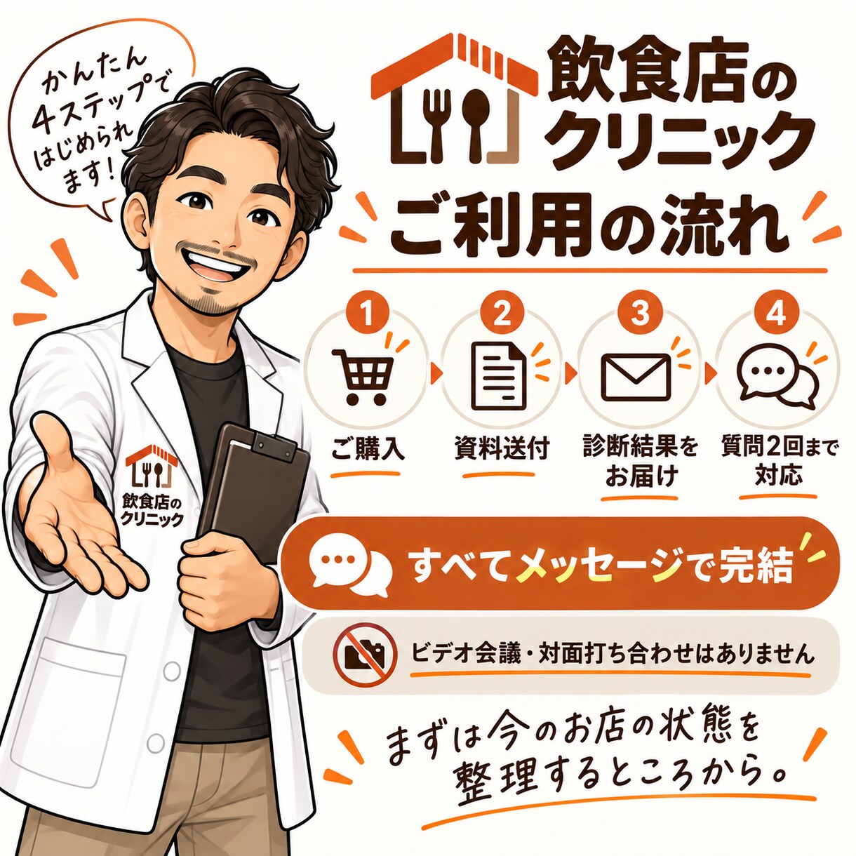 飲食店のメニューを健康診断します お店のメニューを料理・価格・利益・構成から改善点を診断します イメージ3