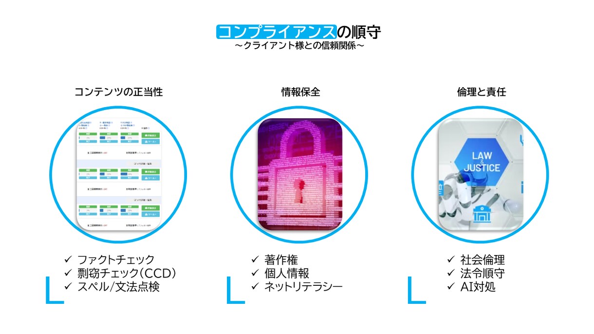 AR/VR/MR/XR分野のSEO記事を作成します メタバース内取材にも対応可能です。参照動画も添付可能！ イメージ3