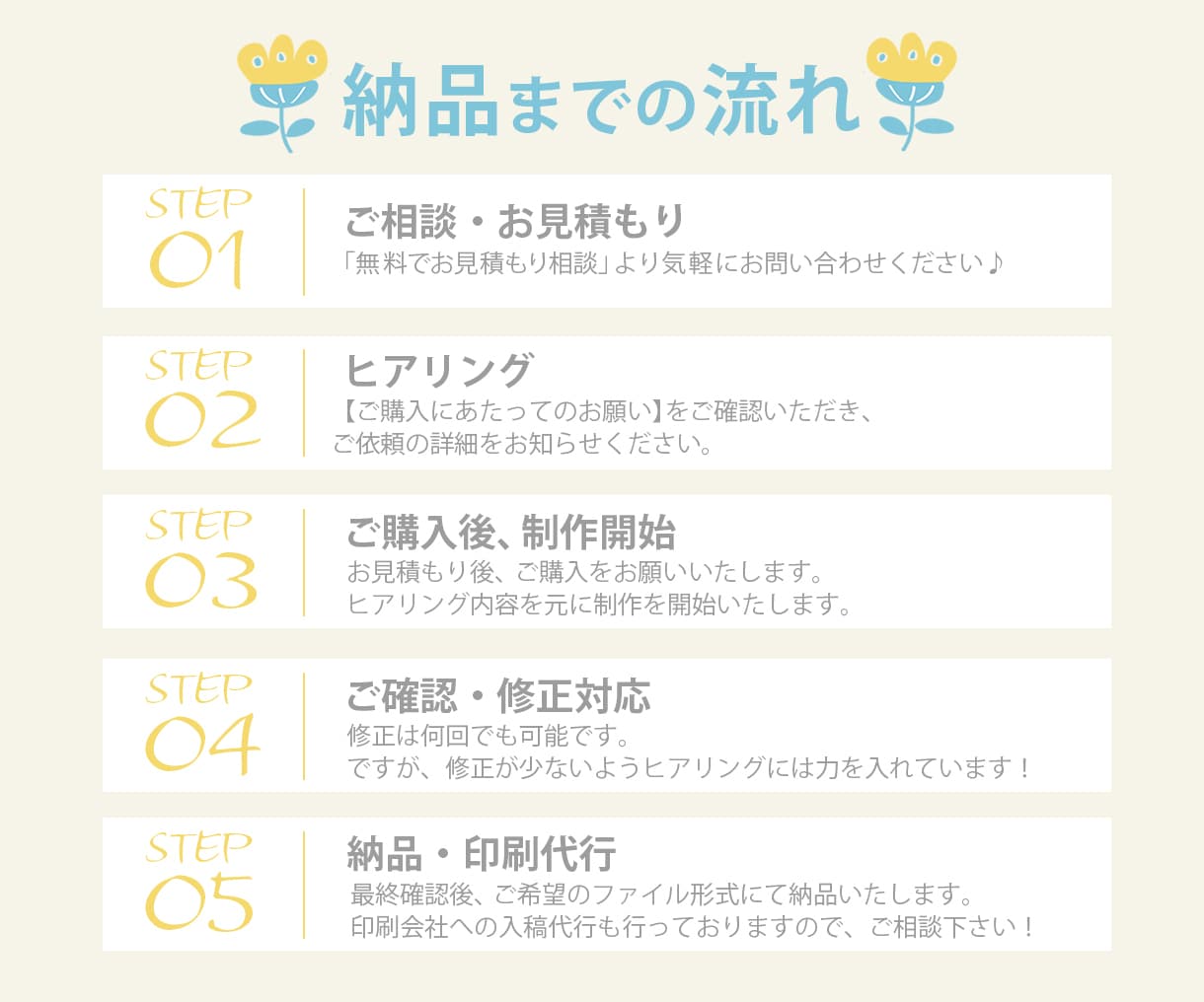 先着5名様限定★特別価格｜目立つPOP作成します 管理栄養士が作る売れるメニューPOP イメージ2
