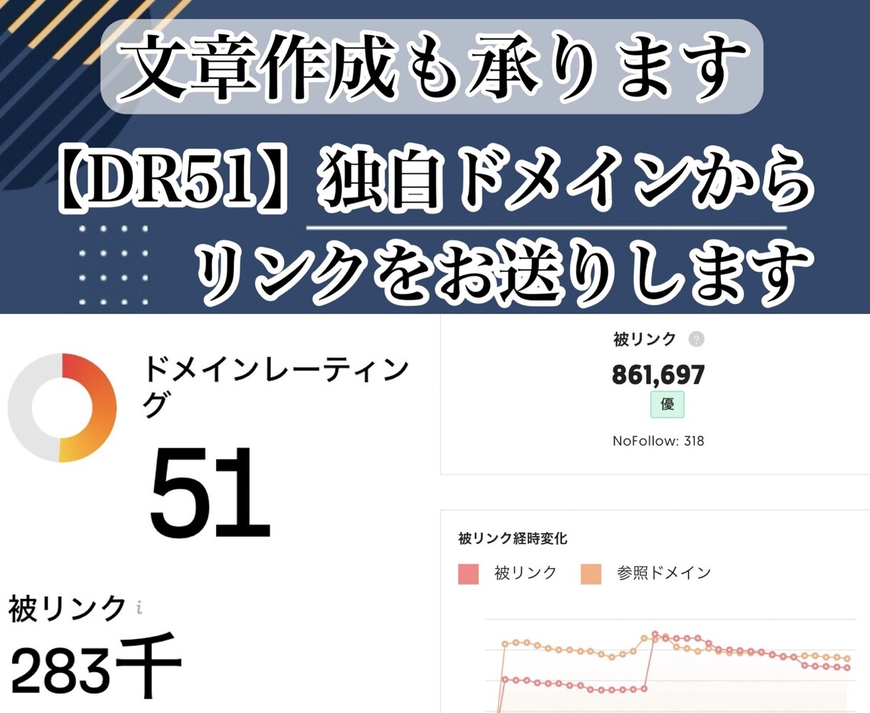 DR51の被リンク多数のサイトからリンク送ります 私が運営中のパワードメインからリンク送ります（記事作成あり） イメージ1