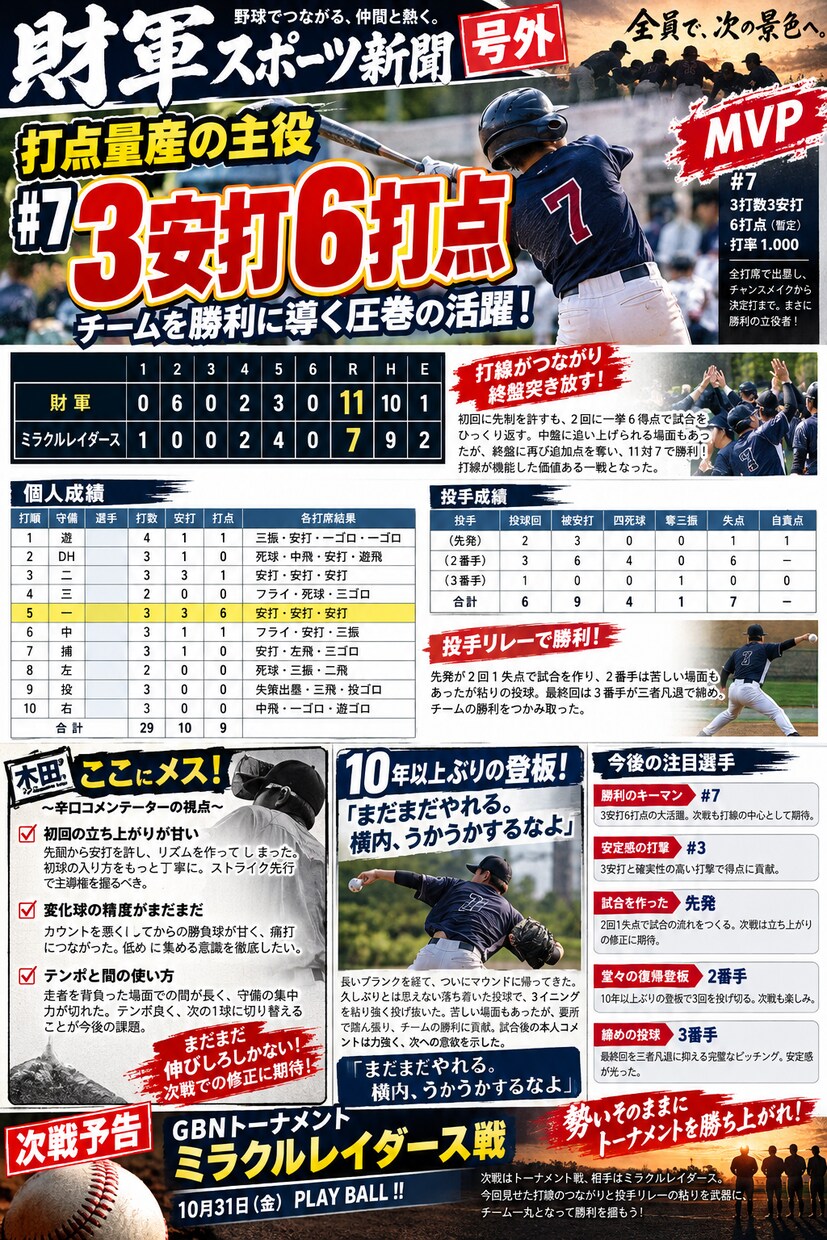 草野球ハイライト作成します 盛り上がった場面をハイライトにします（音声無し動画は不可） イメージ2